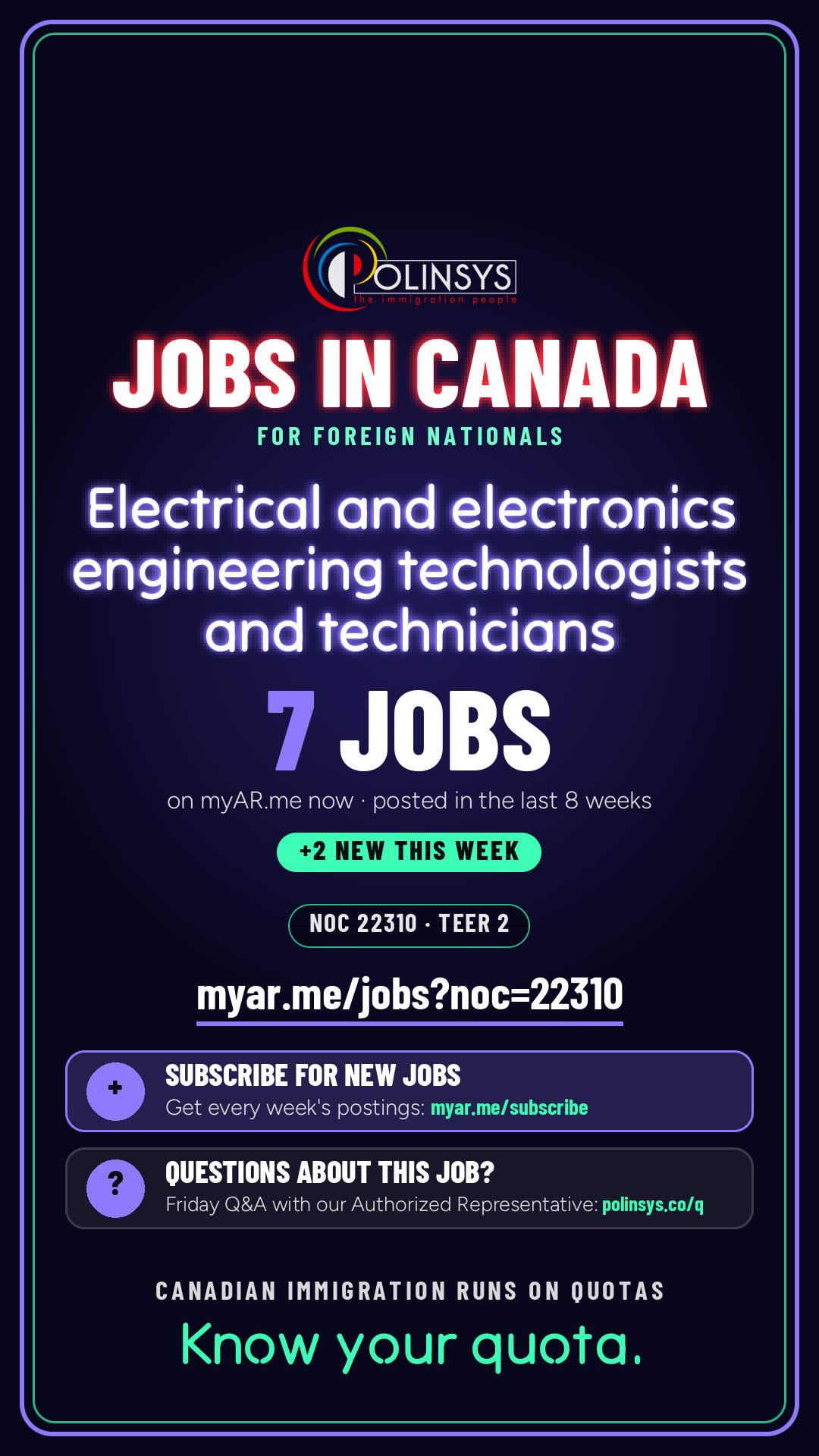 Job card: Electrical and electronics engineering technologists and technicians (NOC 22310) — 6 jobs on myAR.me