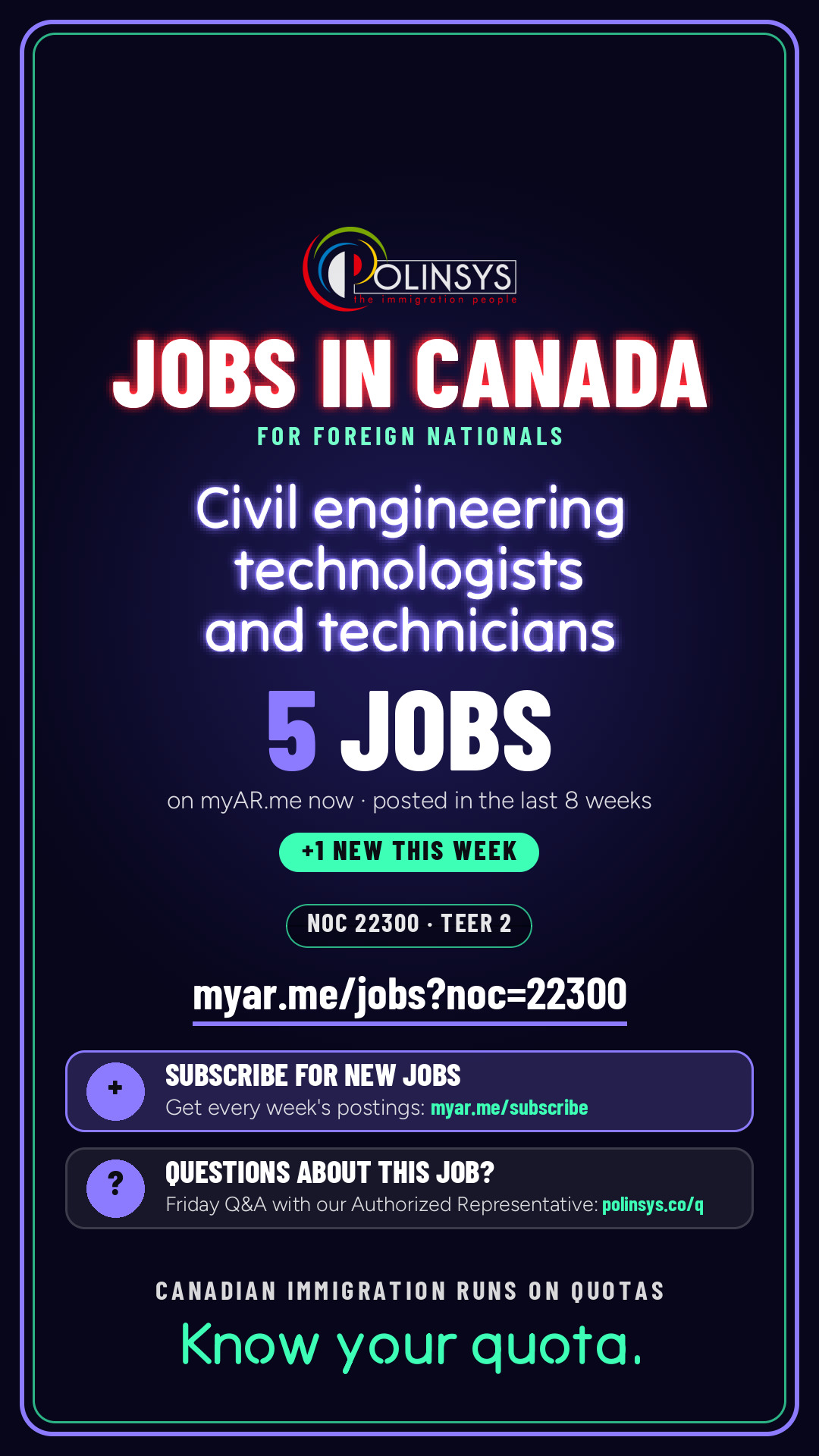 Job card: Civil engineering technologists and technicians (NOC 22300) — 5 jobs on myAR.me