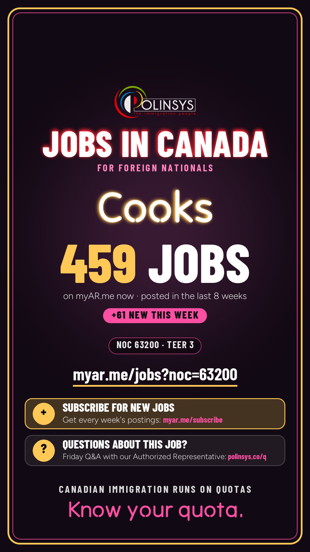 Job card: Cooks (NOC 63200) — 440 jobs on myAR.me