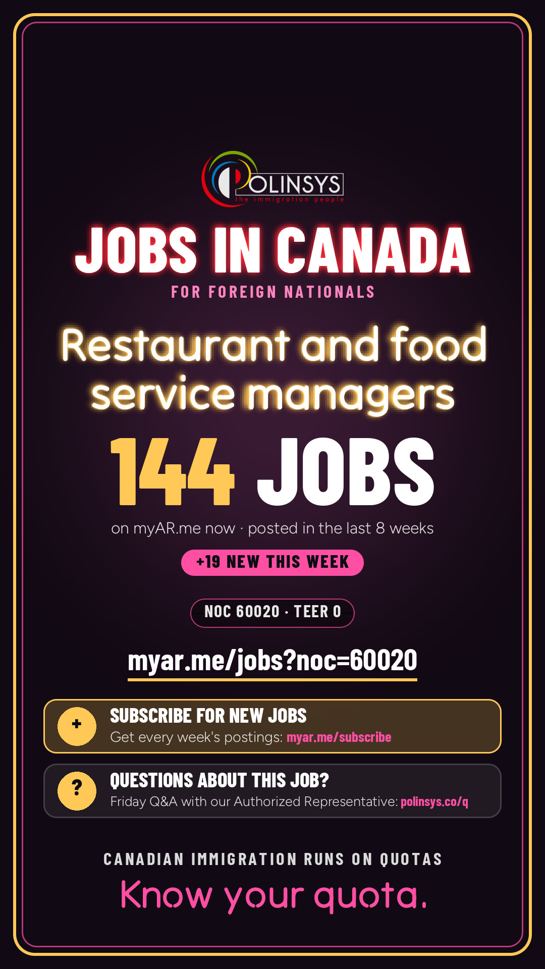 Job card: Restaurant and food service managers (NOC 60020) — 135 jobs on myAR.me