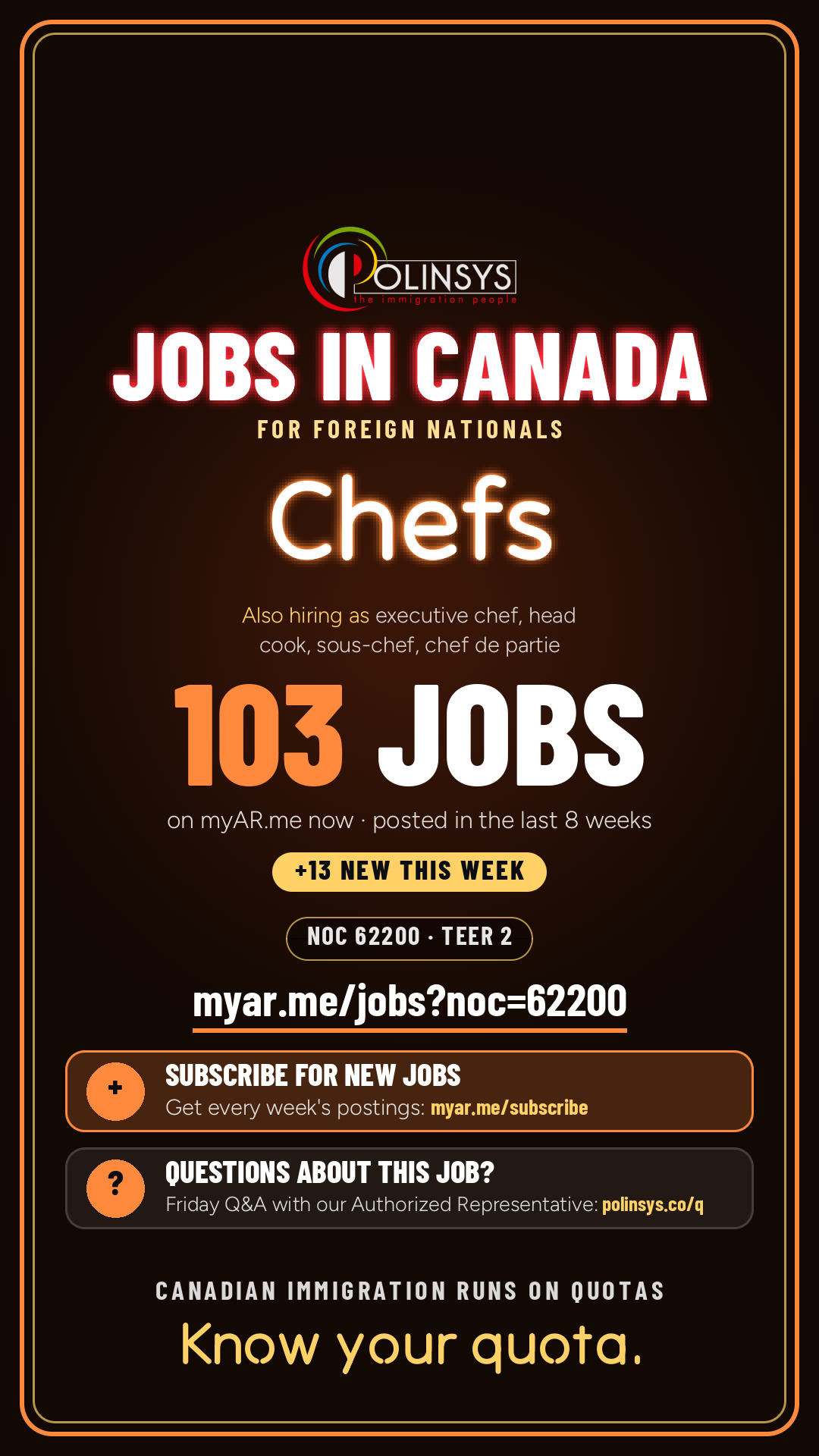 Job card: Chefs (NOC 62200) — 99 jobs on myAR.me