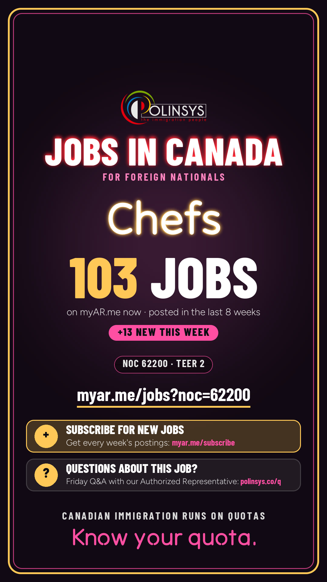 Job card: Chefs (NOC 62200) — 99 jobs on myAR.me
