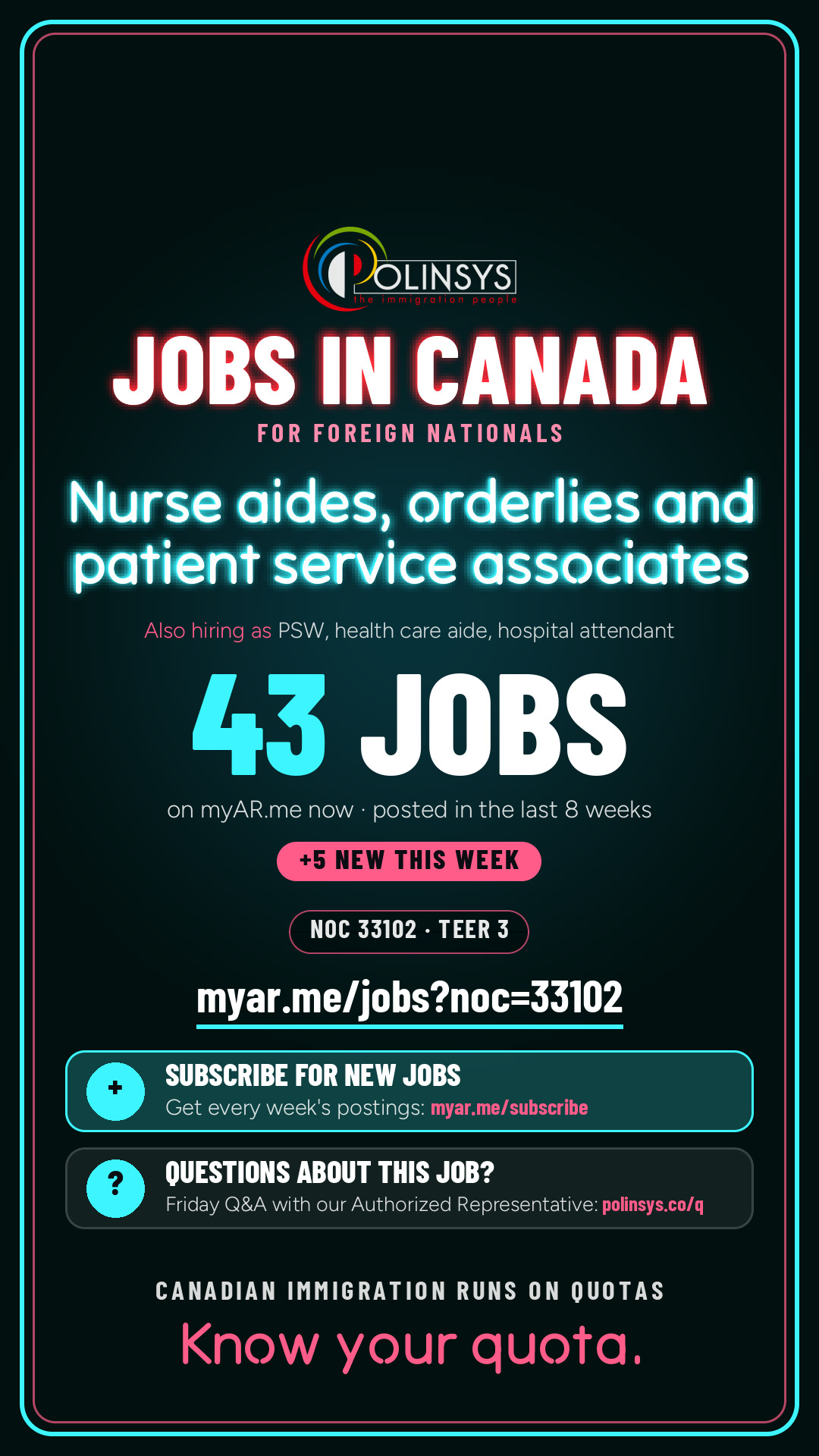 Job card: Nurse aides, orderlies and patient service associates (NOC 33102) — 40 jobs on myAR.me