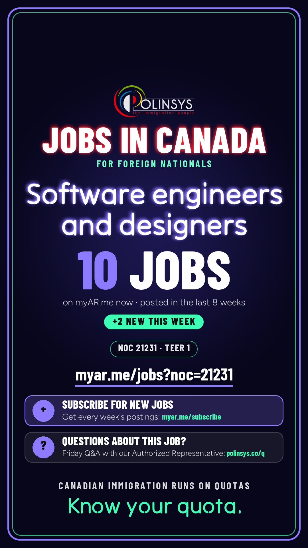 Job card: Software engineers and designers (NOC 21231) — 9 jobs on myAR.me