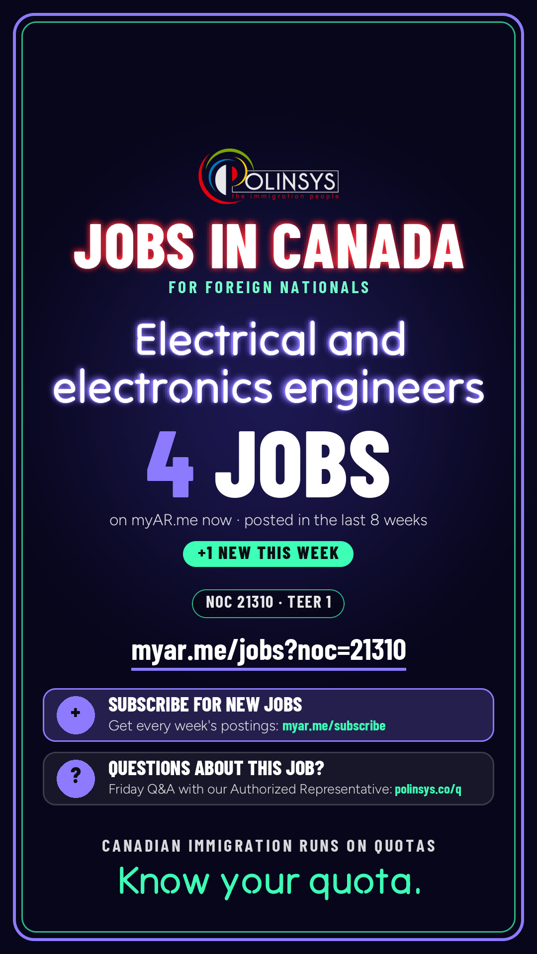 Job card: Electrical and electronics engineers (NOC 21310) — 4 jobs on myAR.me