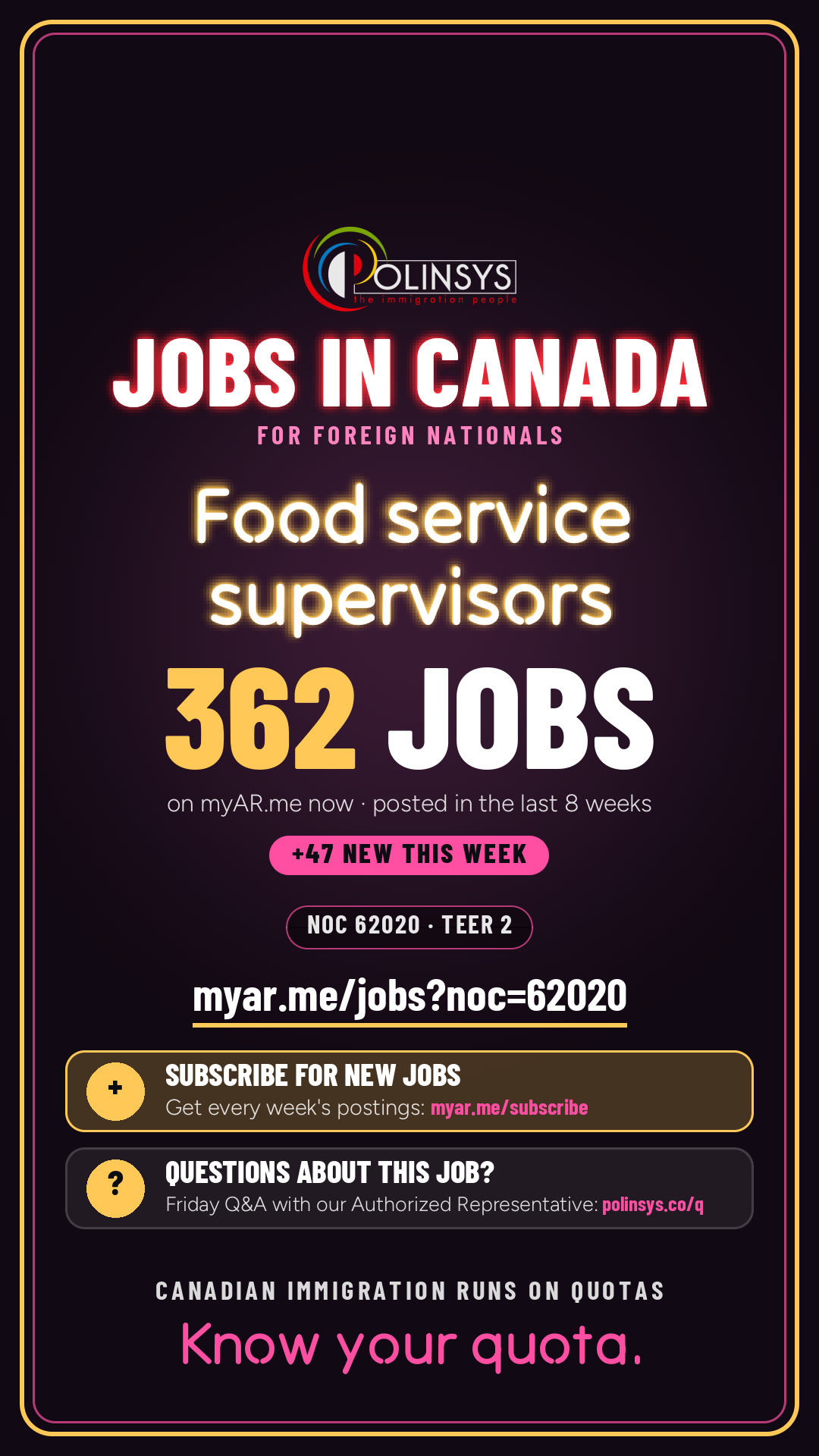 Job card: Food service supervisors (NOC 62020) — 362 jobs on myAR.me