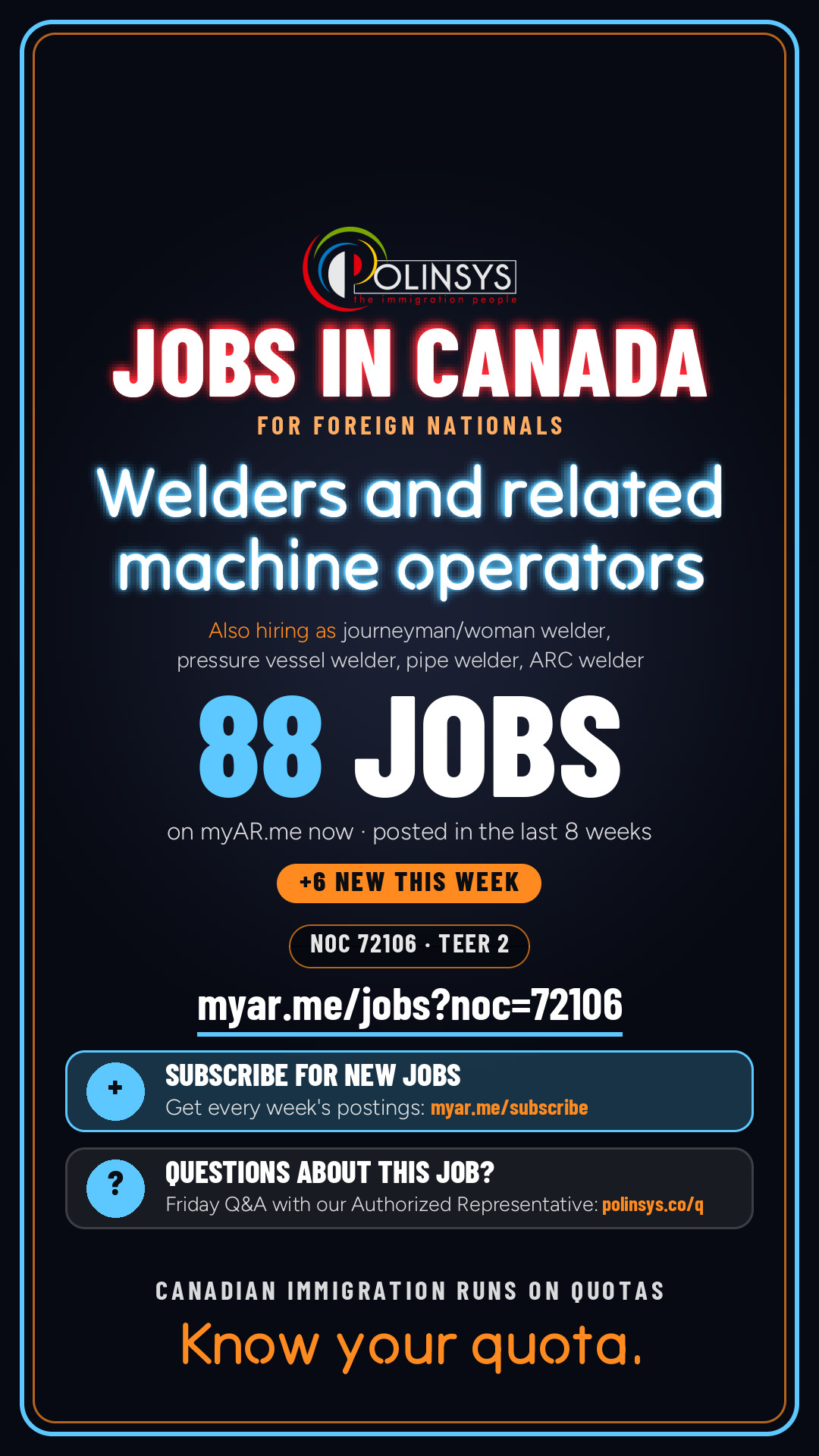 Job card: Welders and related machine operators (NOC 72106) — 88 jobs on myAR.me