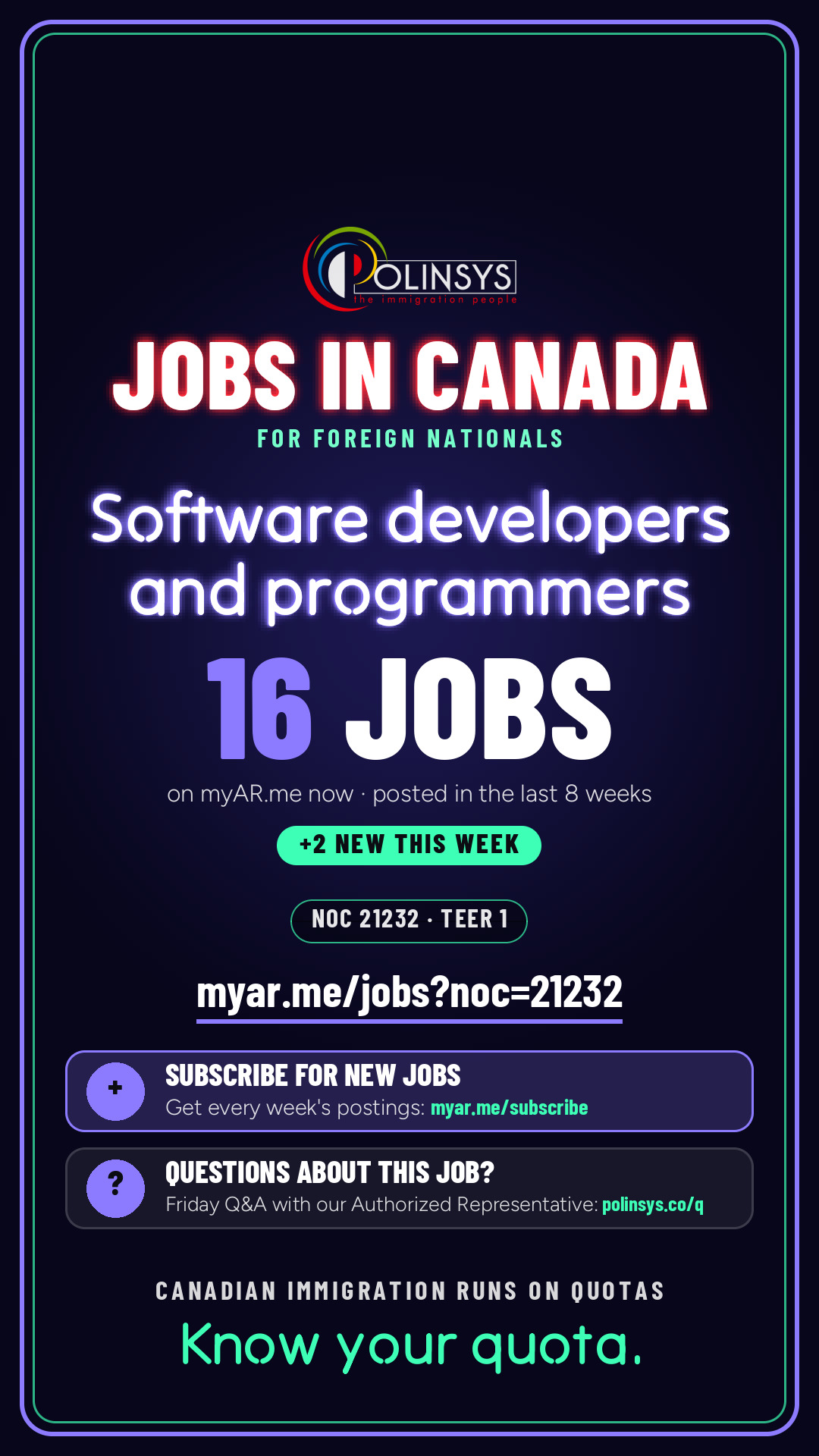 Job card: Software developers and programmers (NOC 21232) — 16 jobs on myAR.me