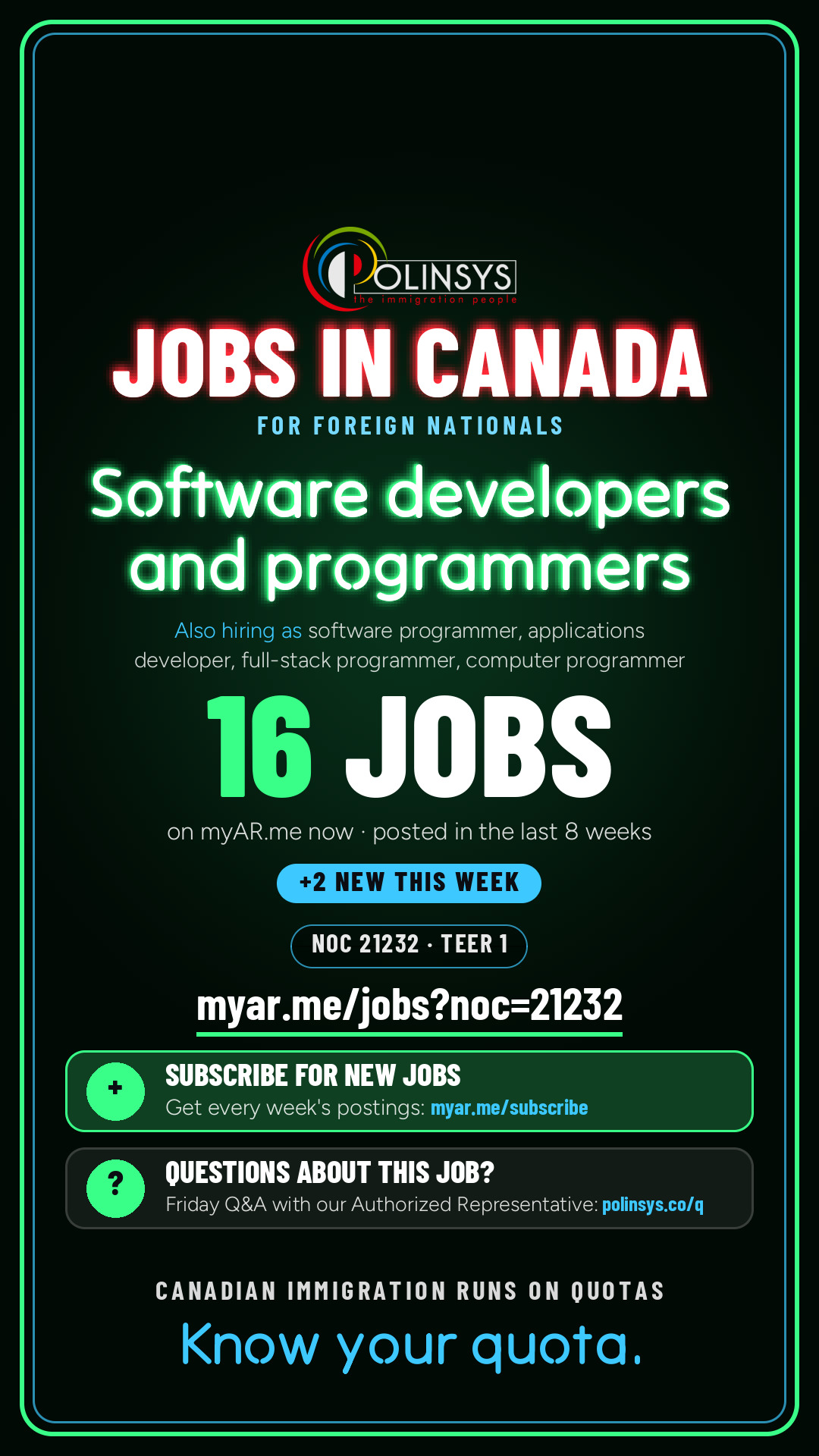 Job card: Software developers and programmers (NOC 21232) — 16 jobs on myAR.me