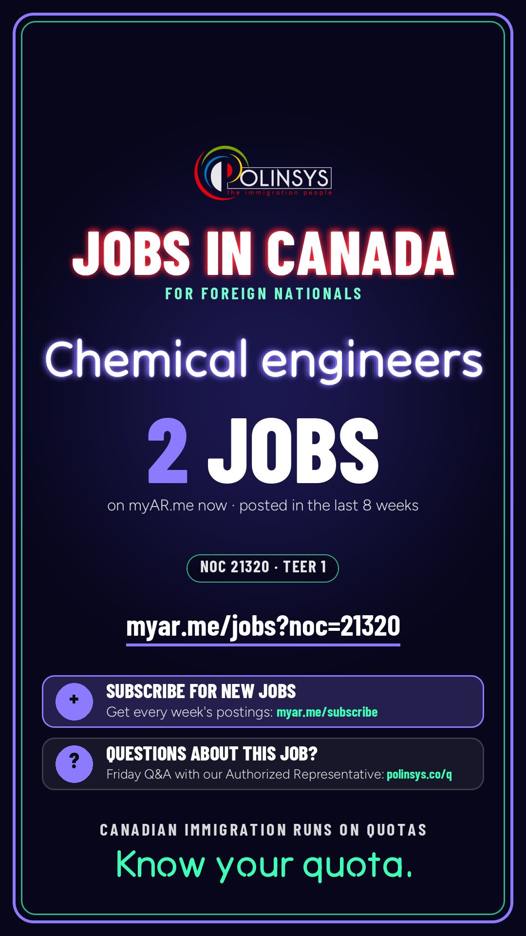 Job card: Chemical engineers (NOC 21320) — 2 jobs on myAR.me