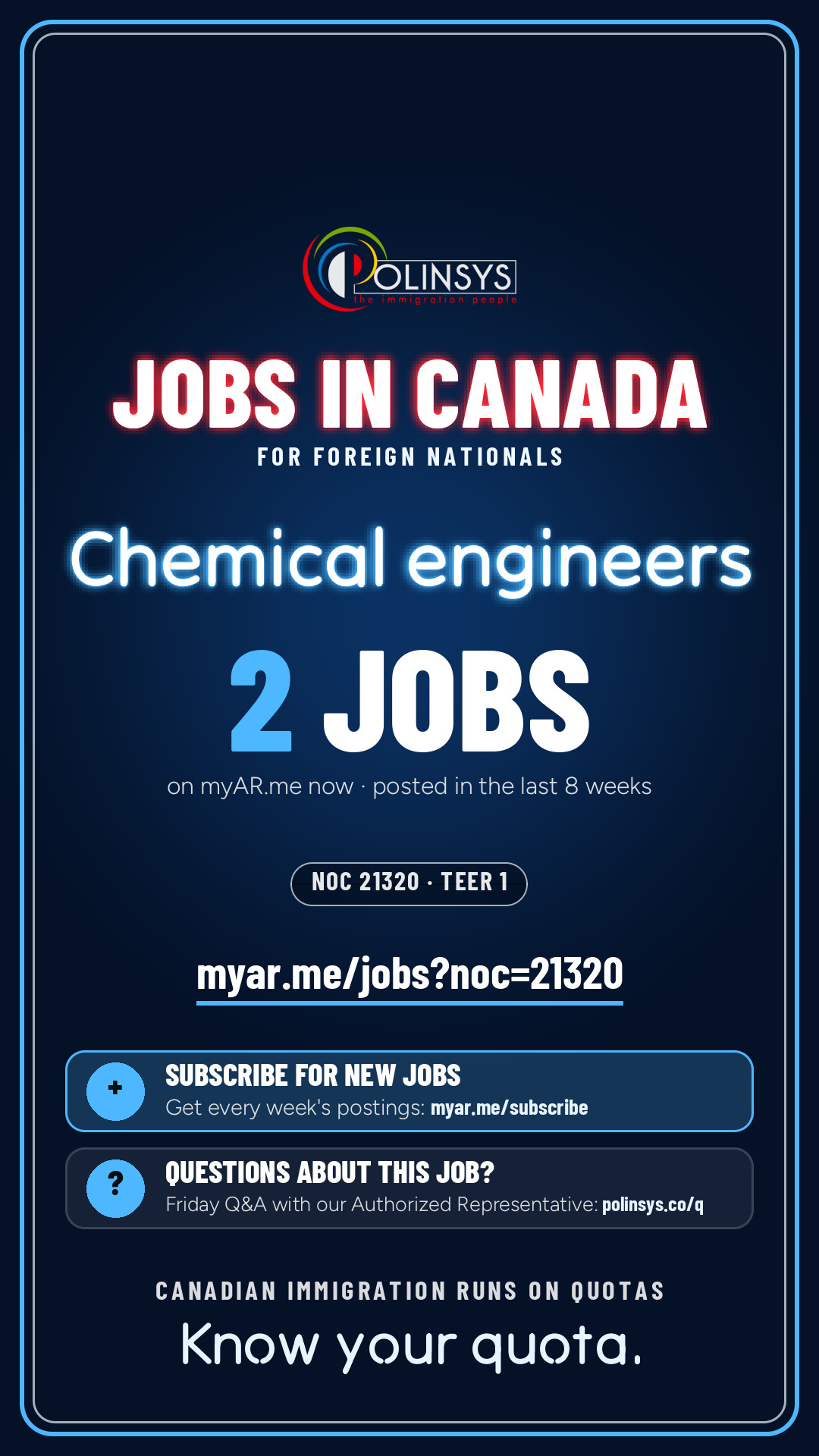Job card: Chemical engineers (NOC 21320) — 2 jobs on myAR.me