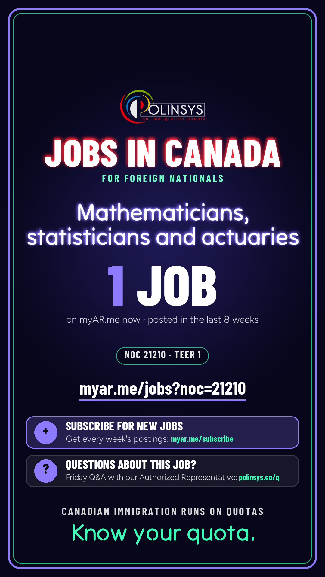 Job card: Mathematicians, statisticians and actuaries (NOC 21210) — 1 jobs on myAR.me