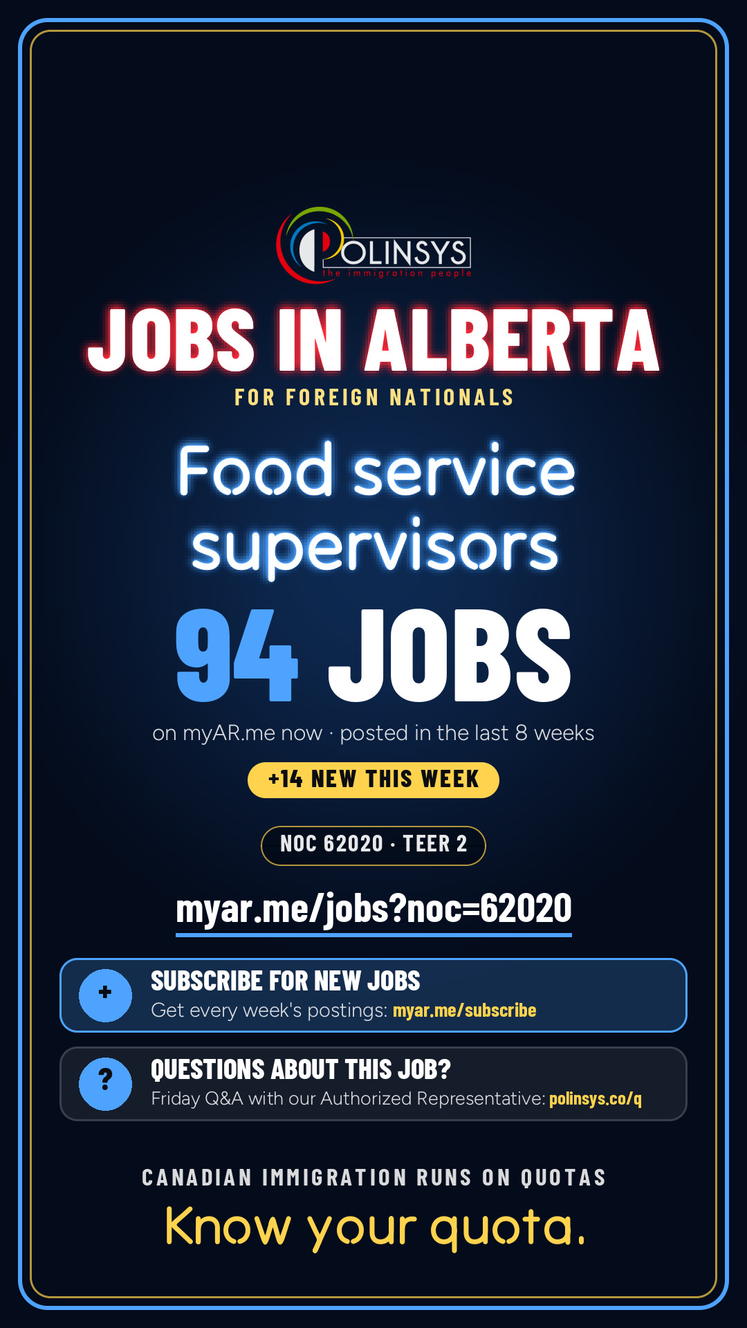 Job card: Food service supervisors (NOC 62020) — 94 jobs on myAR.me