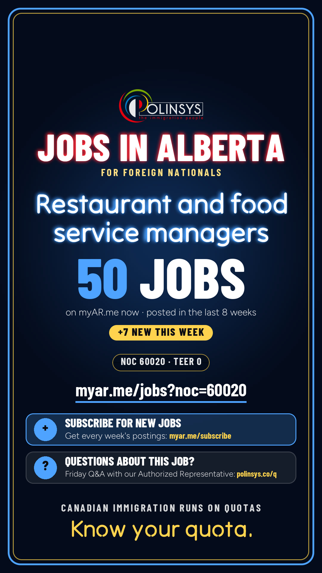 Job card: Restaurant and food service managers (NOC 60020) — 50 jobs on myAR.me