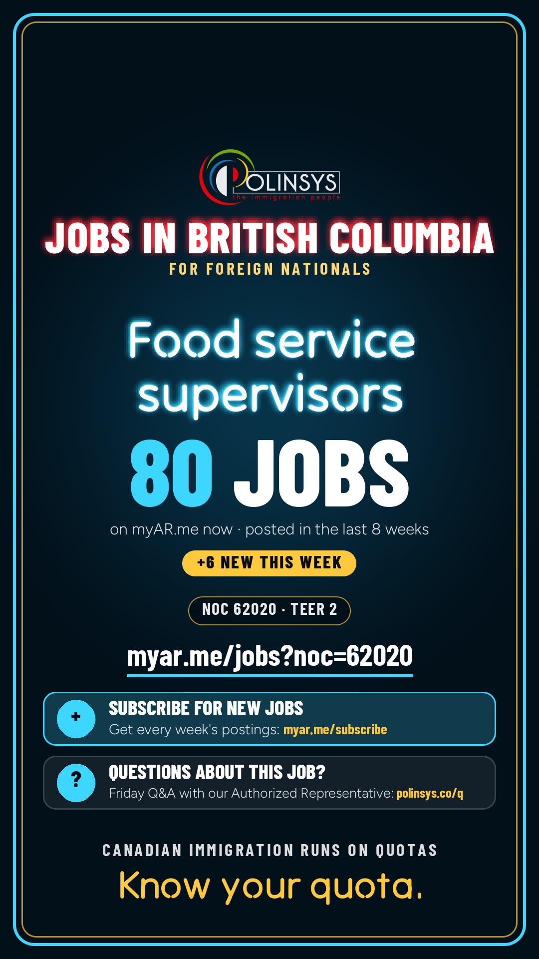 Job card: Food service supervisors (NOC 62020) — 80 jobs on myAR.me