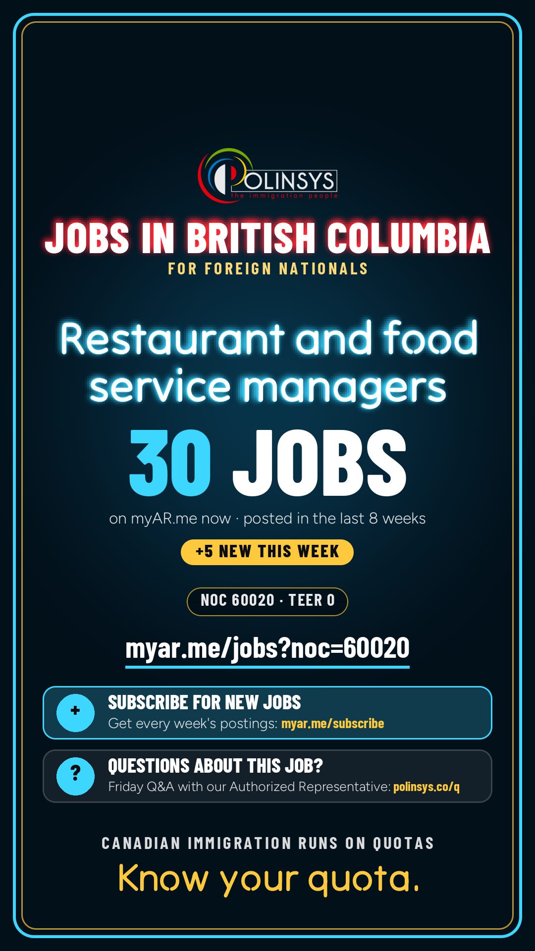 Job card: Restaurant and food service managers (NOC 60020) — 30 jobs on myAR.me