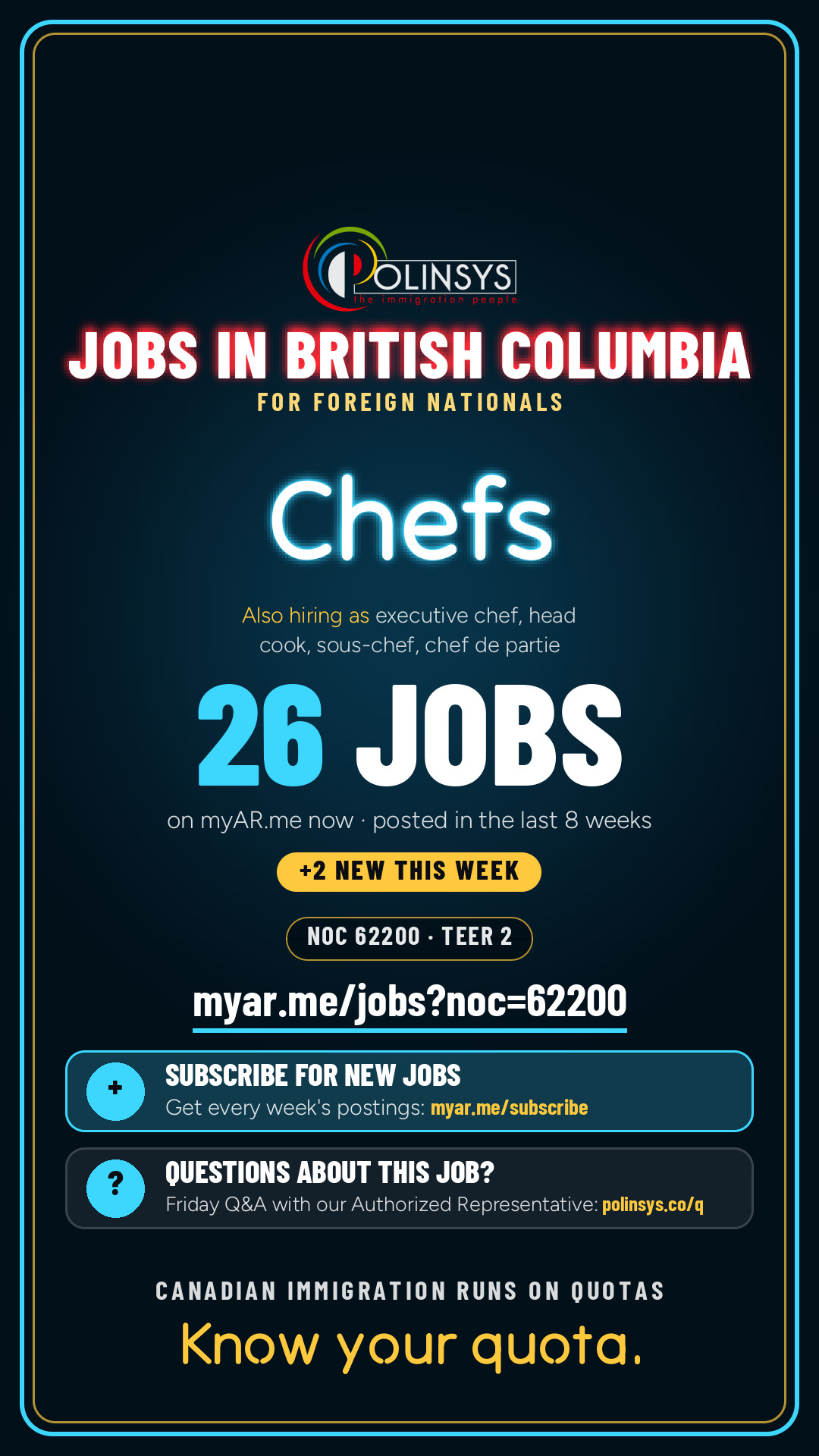 Job card: Chefs (NOC 62200) — 26 jobs on myAR.me