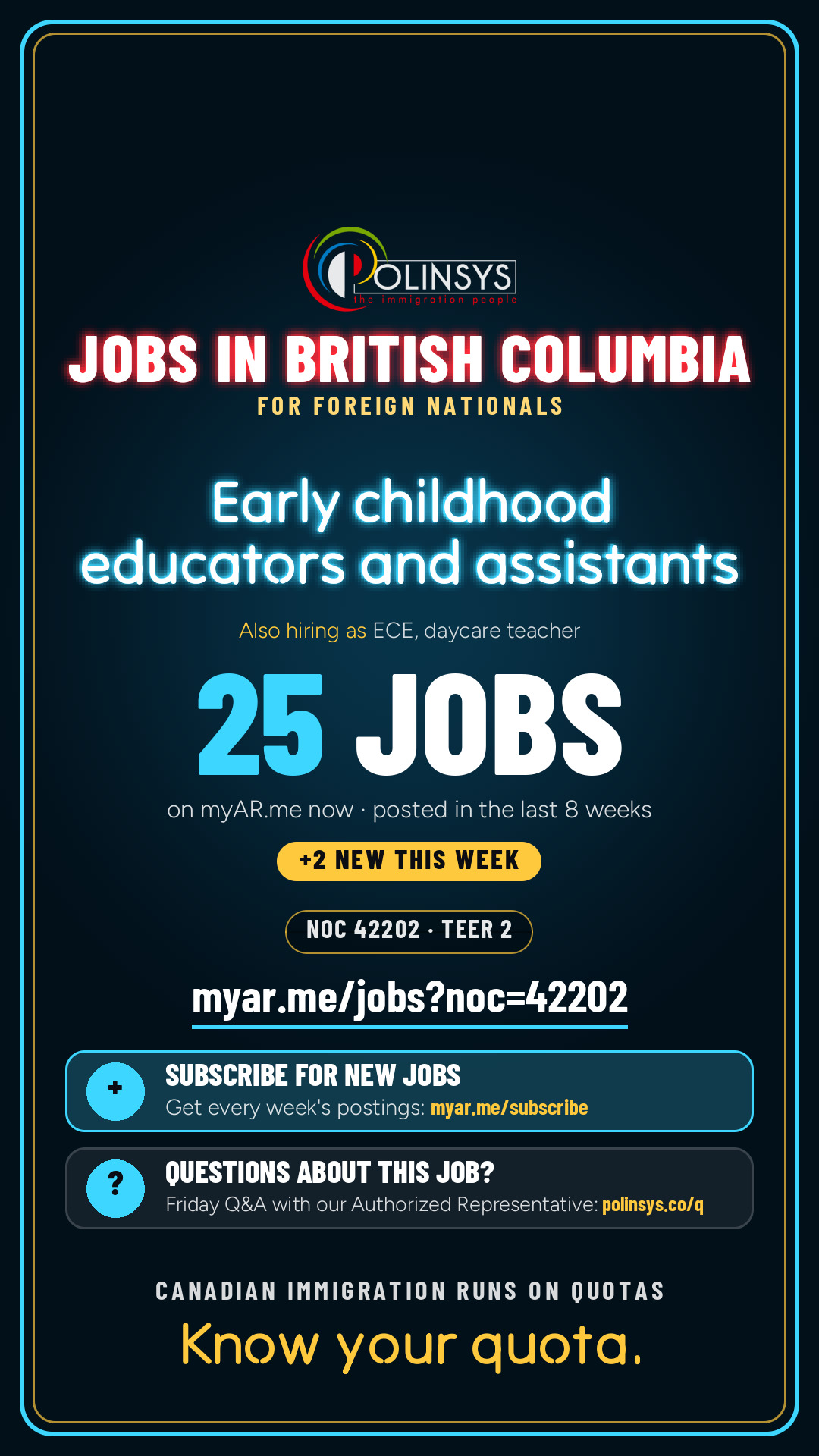 Job card: Early childhood educators and assistants (NOC 42202) — 25 jobs on myAR.me