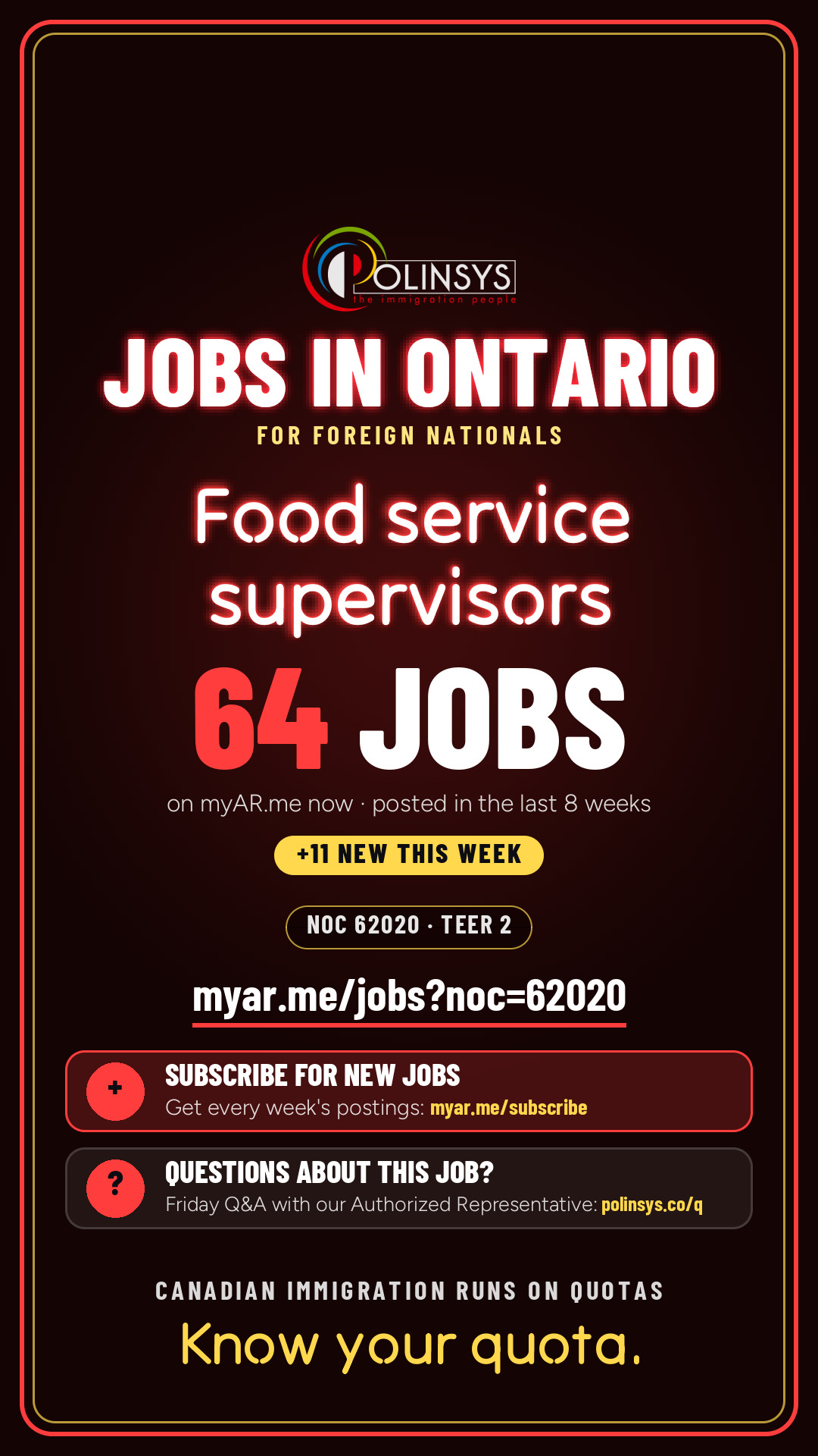 Job card: Food service supervisors (NOC 62020) — 64 jobs on myAR.me