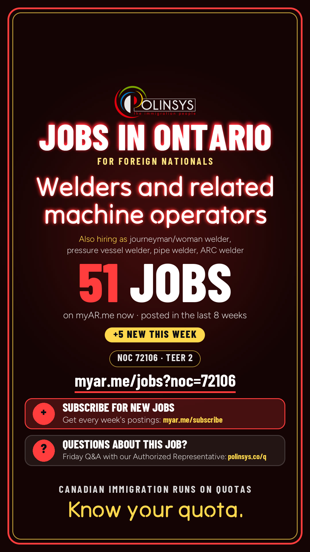 Job card: Welders and related machine operators (NOC 72106) — 51 jobs on myAR.me