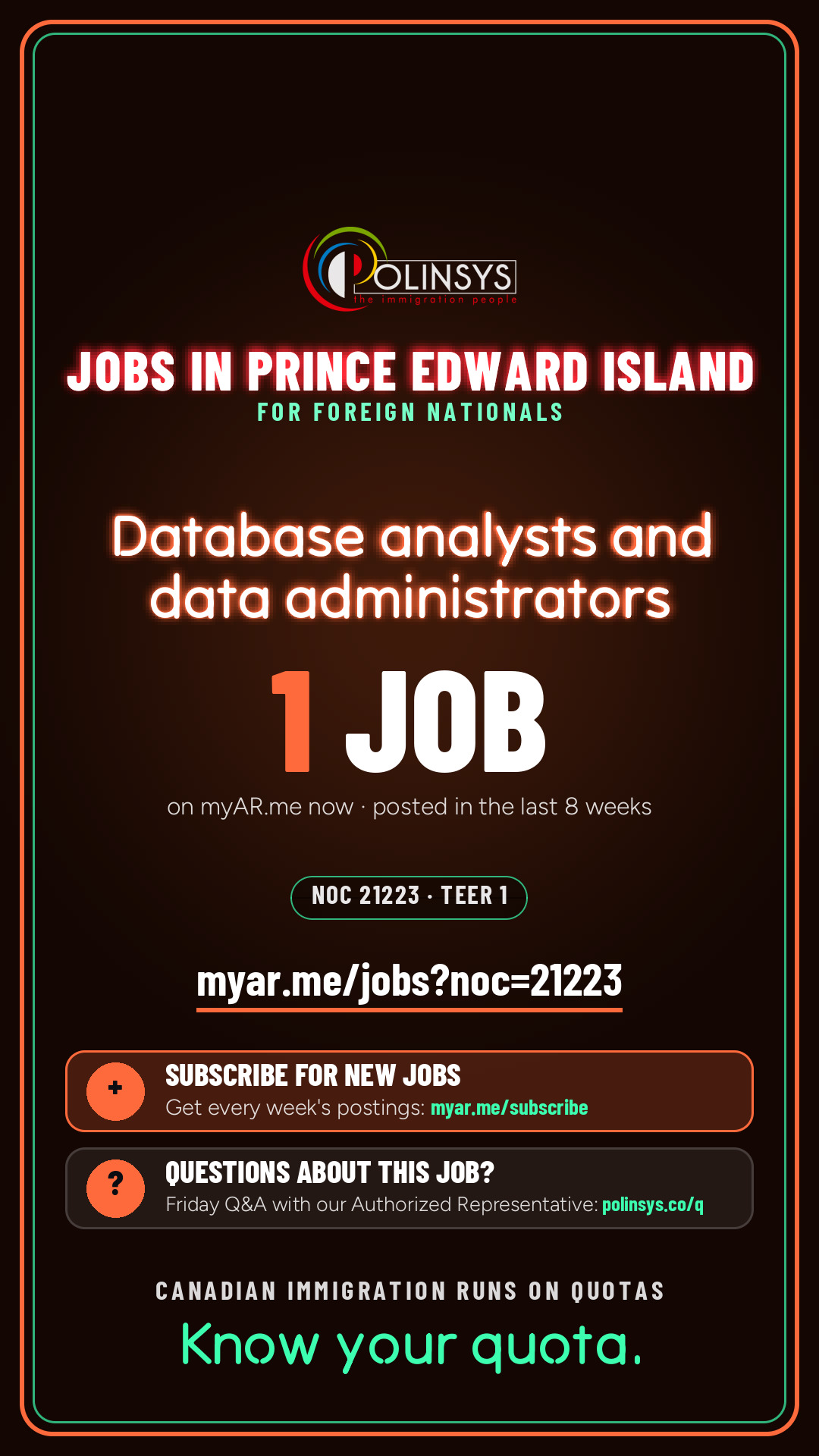 Job card: Database analysts and data administrators (NOC 21223) — 1 jobs on myAR.me