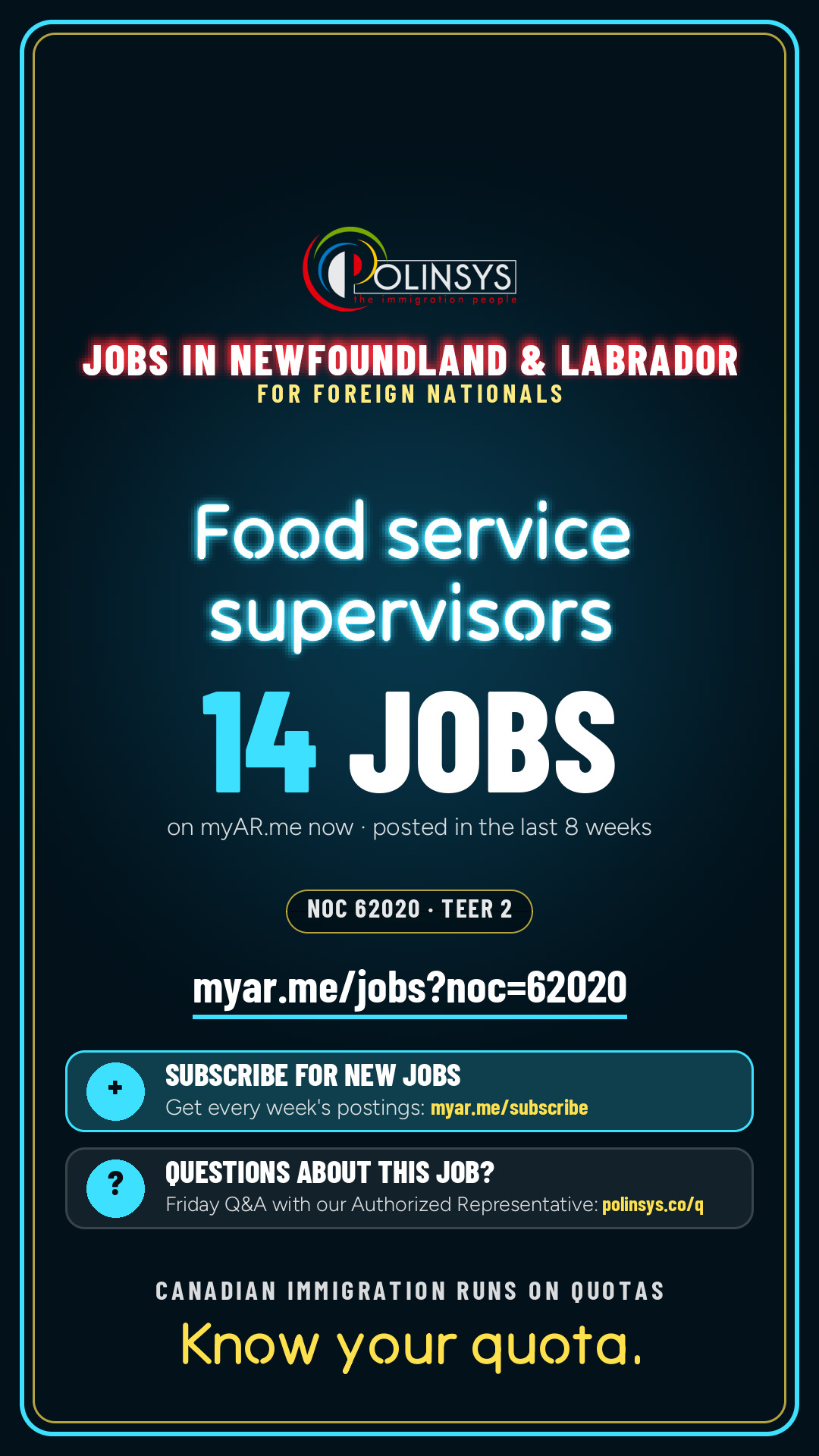 Job card: Food service supervisors (NOC 62020) — 14 jobs on myAR.me